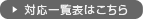 対応一覧表はこちら