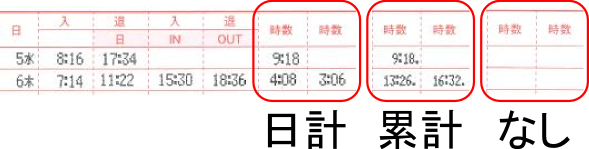 時数印字方法画面
