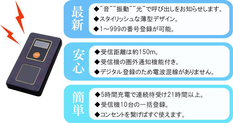 ポイント