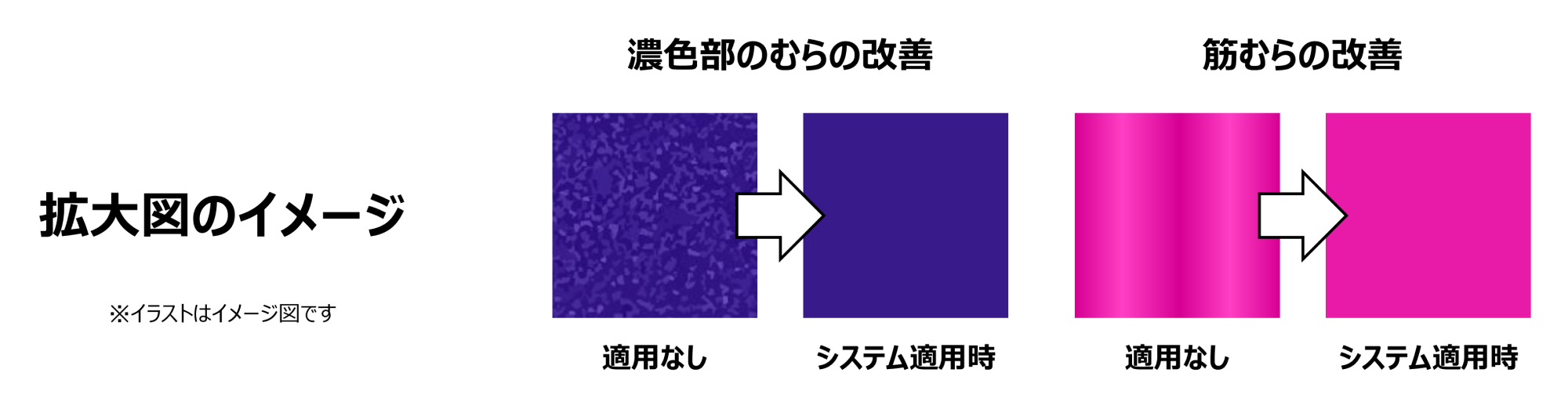 i-screenと従来のエフェクトの違い
